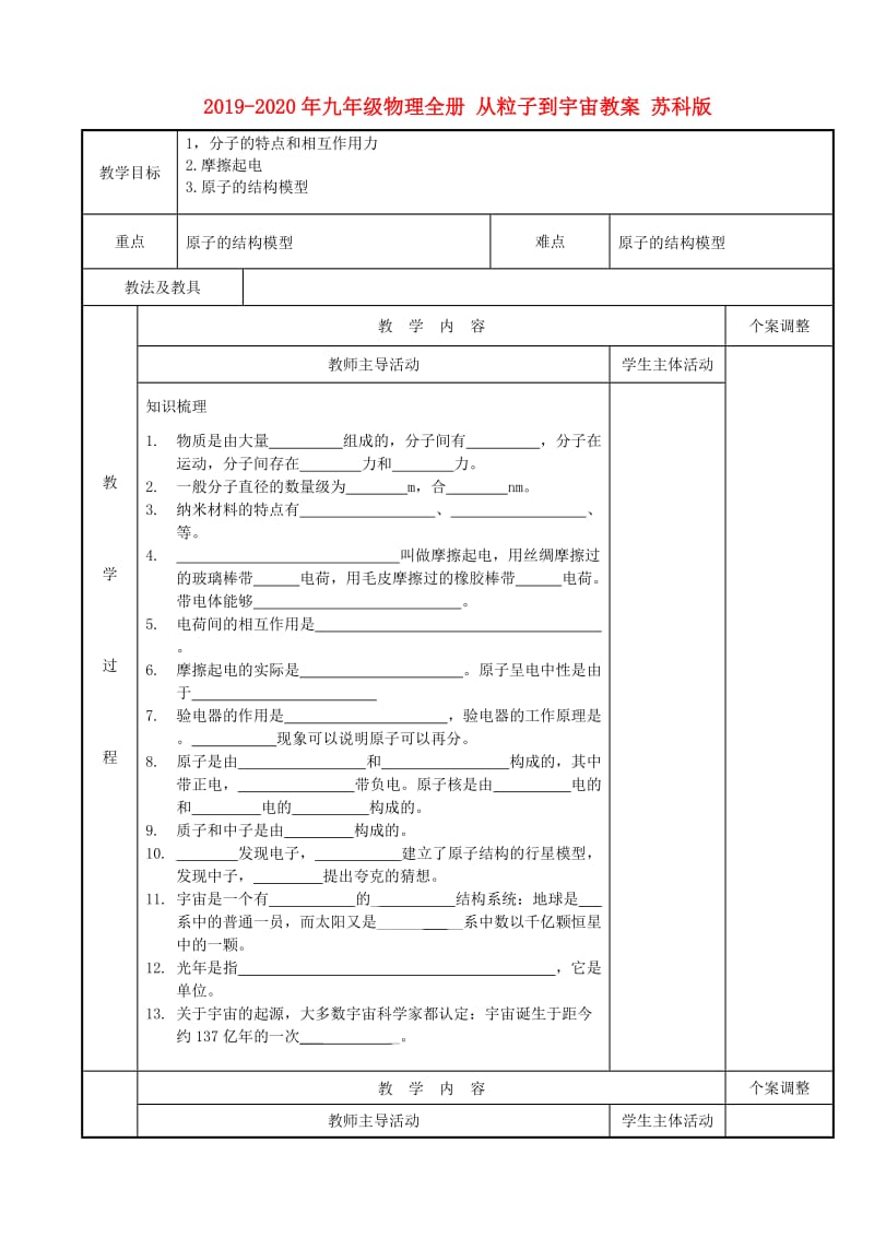 2019-2020年九年级物理全册 从粒子到宇宙教案 苏科版.doc_第1页