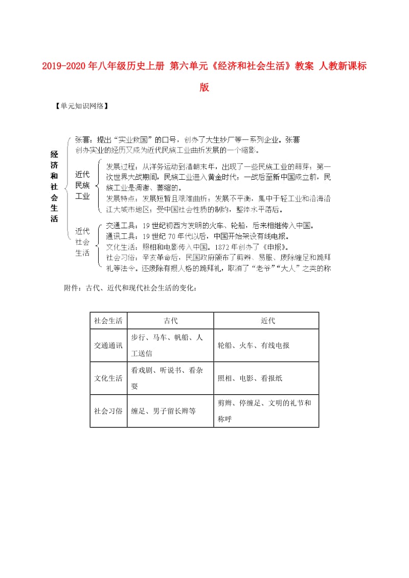 2019-2020年八年级历史上册 第六单元《经济和社会生活》教案 人教新课标版.doc_第1页