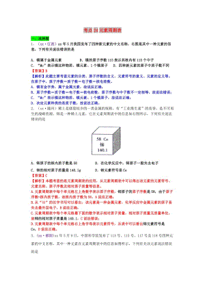 中考化學試題分類匯編 考點24 元素周期表（含解析）.doc