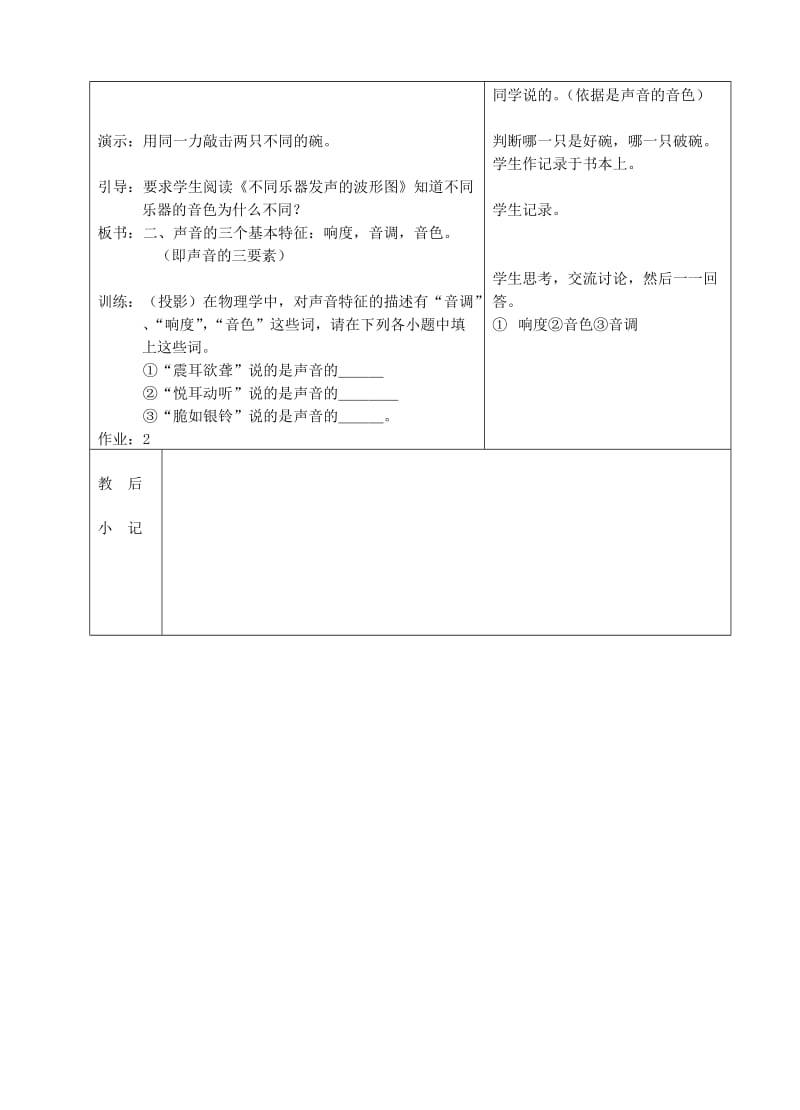 2019-2020年八年级物理上册 1.2声音的特征（音色）教案 苏科版.doc_第2页