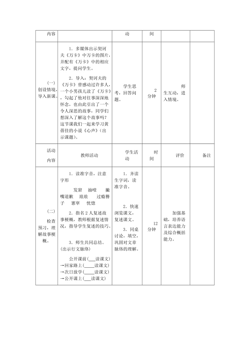 2019-2020年九年级语文上册 《心声》教学设计2 人教新课标版.doc_第2页