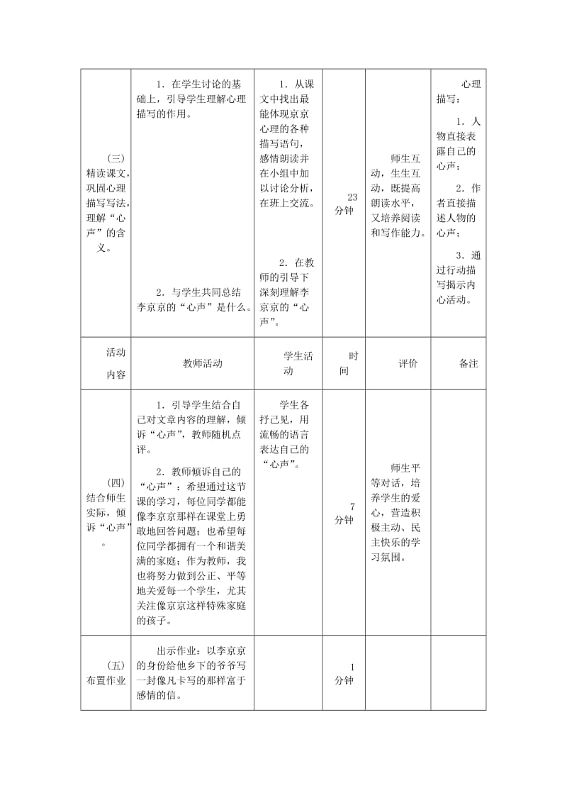 2019-2020年九年级语文上册 《心声》教学设计2 人教新课标版.doc_第3页