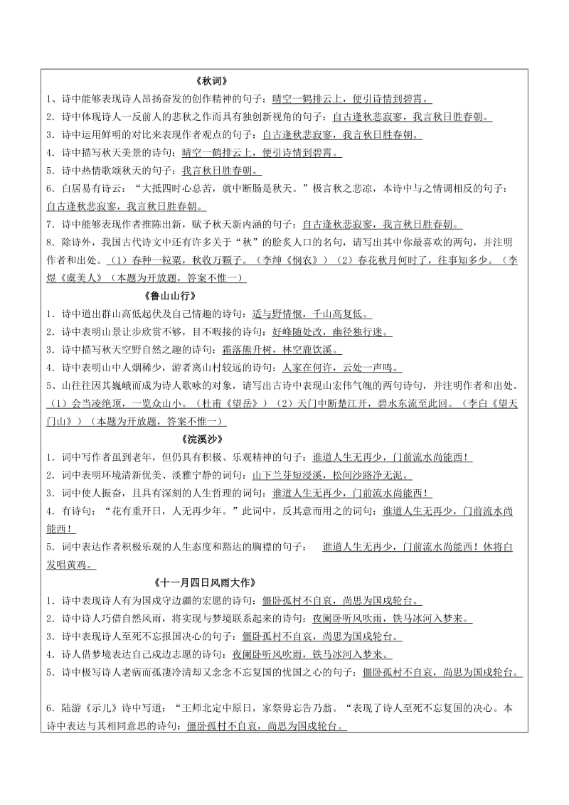 2019-2020年八年级语文上册 第五单元课外古诗词教学案 （新版）新人教版.doc_第3页