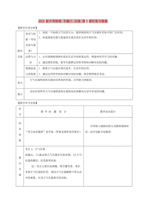 2019版中考物理 專題六 壓強 第3課時復(fù)習(xí)教案.doc