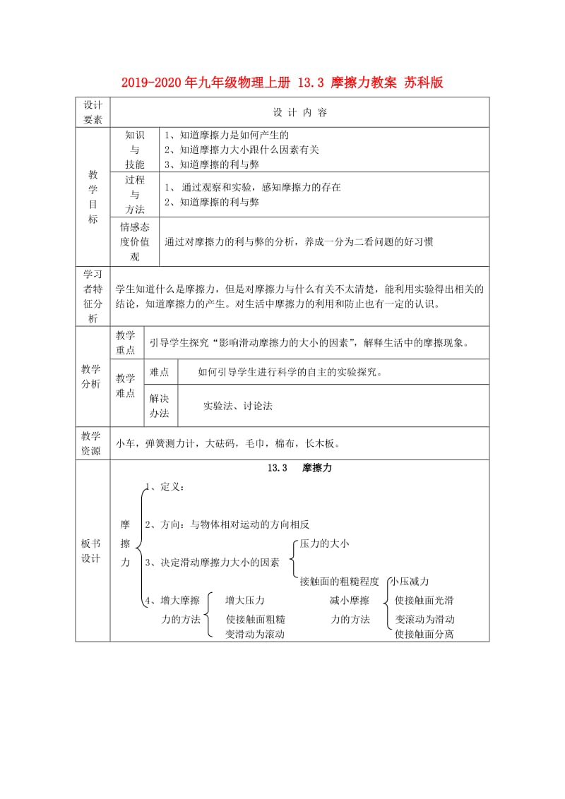 2019-2020年九年级物理上册 13.3 摩擦力教案 苏科版.doc_第1页