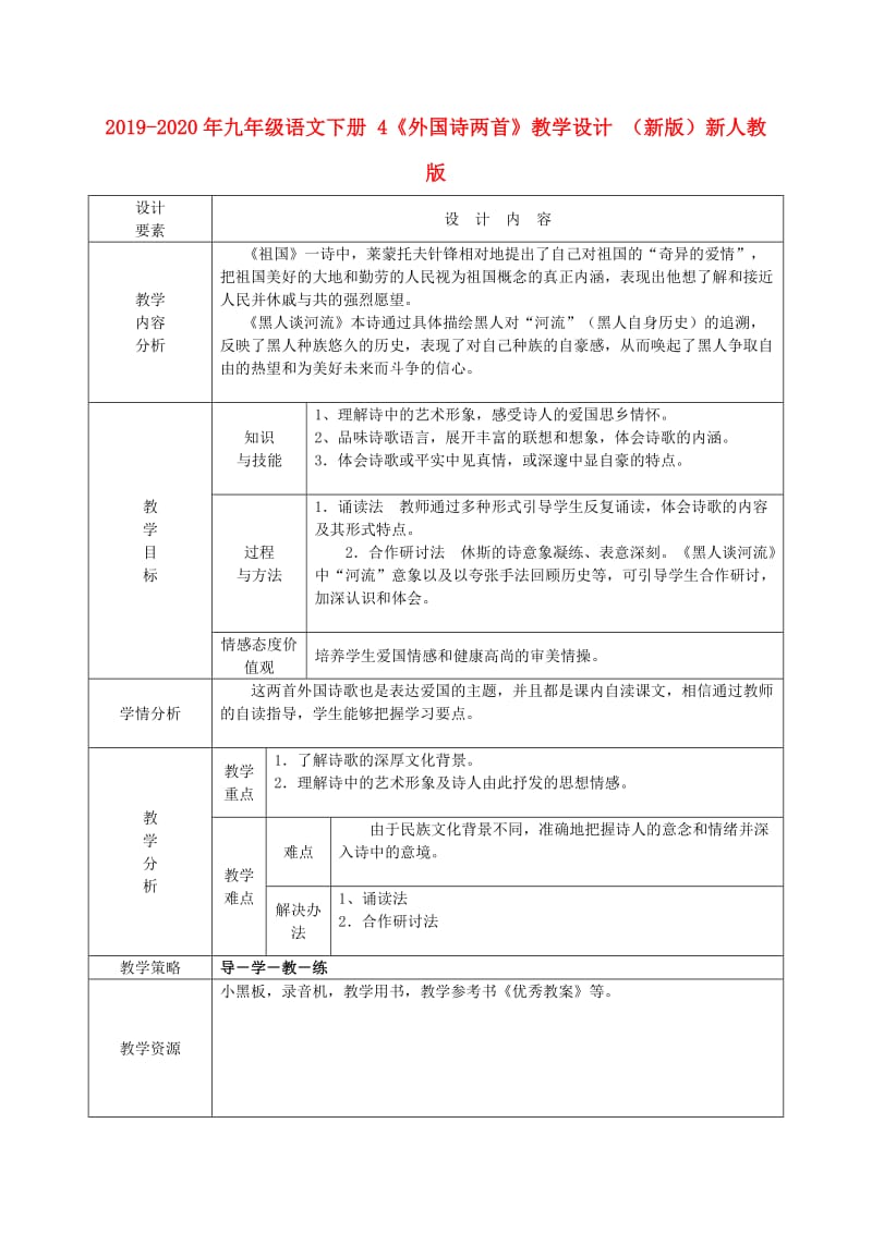 2019-2020年九年级语文下册 4《外国诗两首》教学设计 （新版）新人教版.doc_第1页