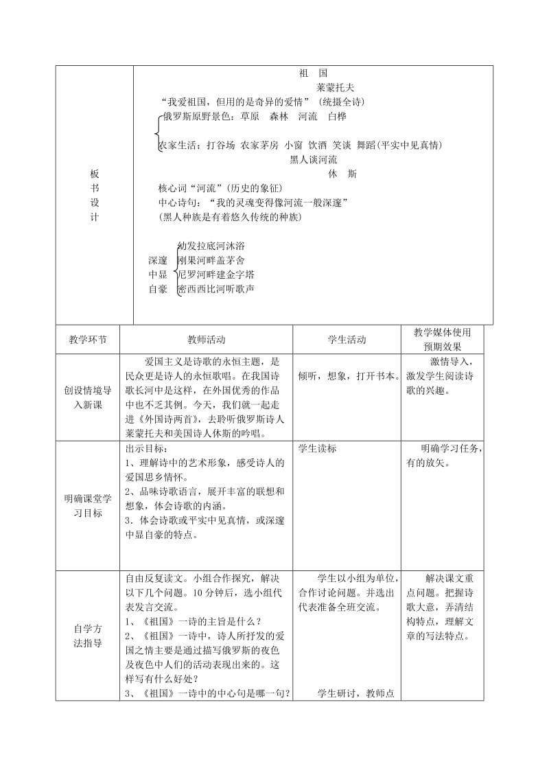 2019-2020年九年级语文下册 4《外国诗两首》教学设计 （新版）新人教版.doc_第2页