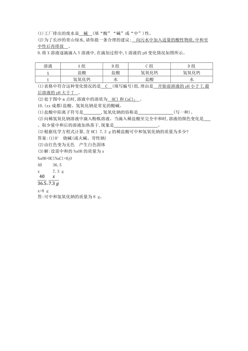 九年级化学下册第十单元酸和碱测试题 新人教版.doc_第2页