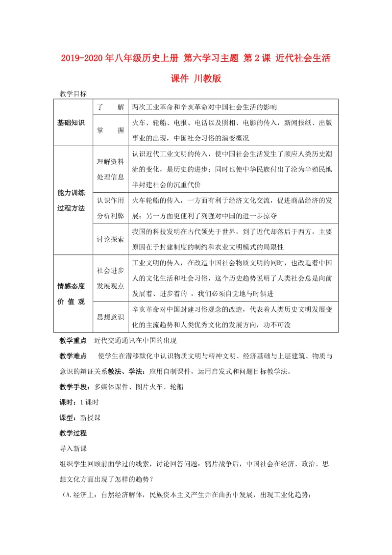 2019-2020年八年级历史上册 第六学习主题 第2课 近代社会生活课件 川教版.doc_第1页