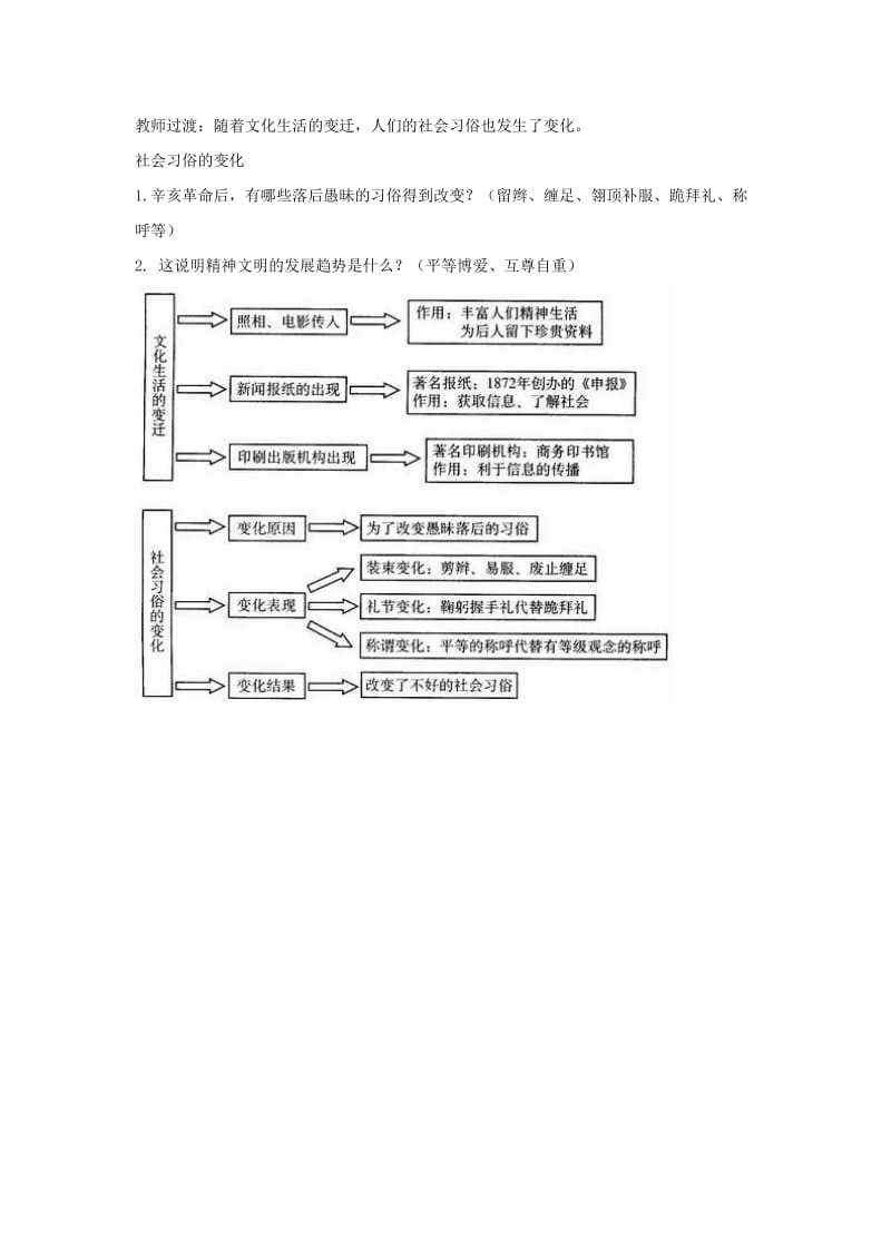 2019-2020年八年级历史上册 第六学习主题 第2课 近代社会生活课件 川教版.doc_第3页