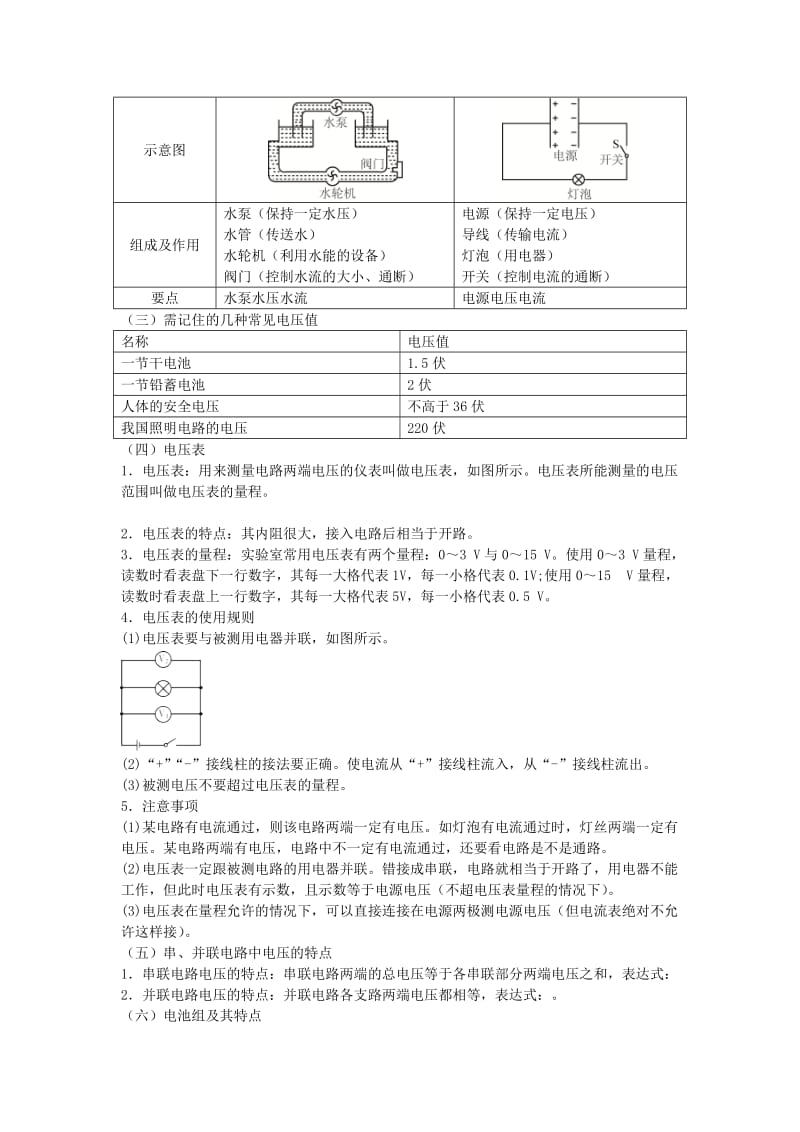 中考物理 基础知识手册 第十六章 电压 电阻.doc_第2页