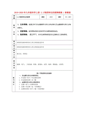 2019-2020年九年級科學上冊 2.2物質(zhì)轉(zhuǎn)化的規(guī)律教案1 浙教版.doc