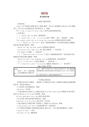 2019春七年級(jí)英語(yǔ)下冊(cè) Unit 10 I’d like some noodles語(yǔ)法專(zhuān)練課時(shí)作業(yè) （新版）人教新目標(biāo)版.doc