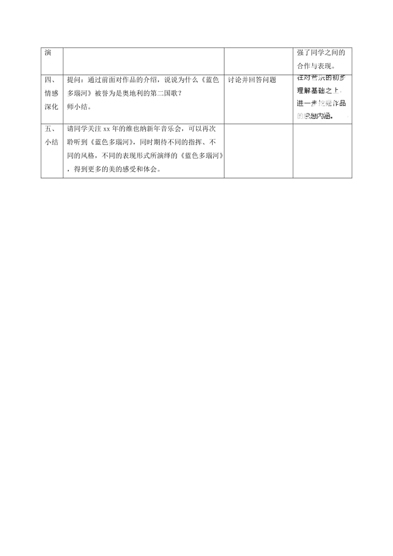 2019-2020年九年级音乐下册 第三单元《缤纷舞曲》第1课时教案 新人教版.doc_第2页