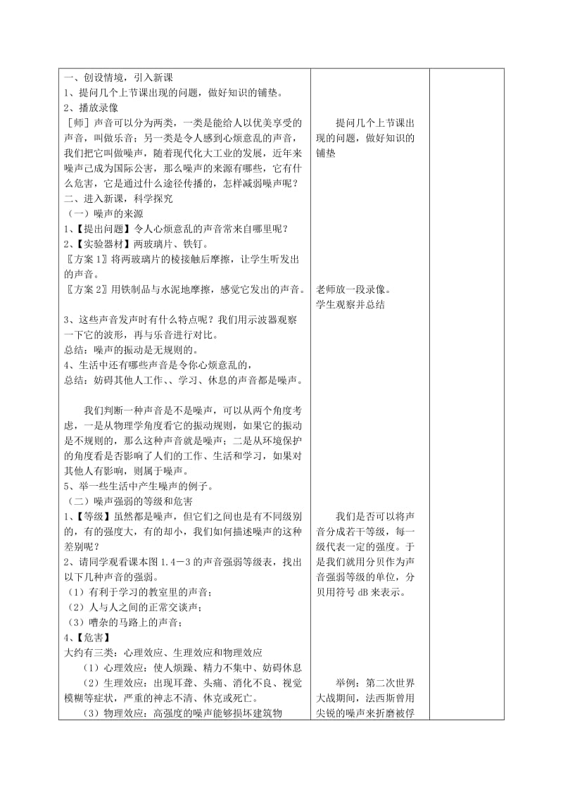 2019-2020年八年级物理上册 2.4 噪声的危害和控制教案 （新版）新人教版.doc_第2页