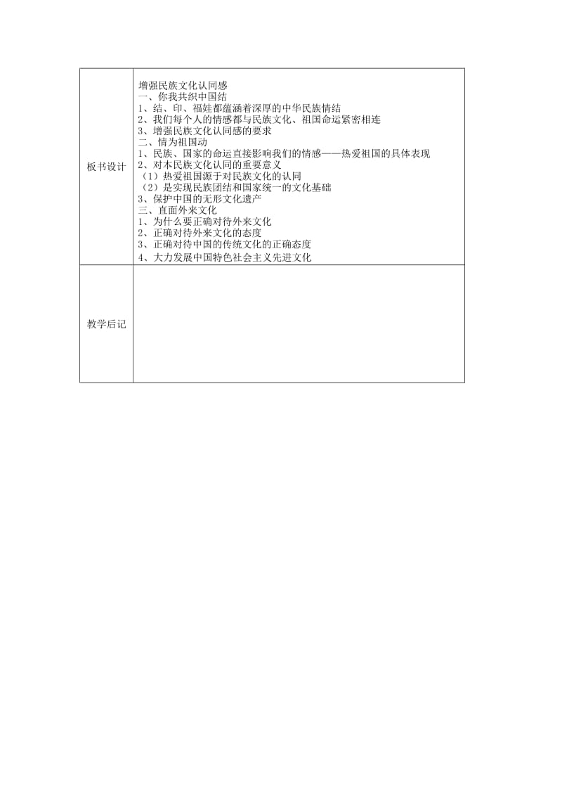 2019-2020年九年级政治上册 1.2.2 增强民族文化认同感教案 苏教版.doc_第3页