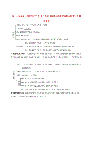 2019-2020年九年級(jí)歷史下冊(cè) 第二單元《歐美主要國(guó)家的社會(huì)巨變》教案 岳麓版.doc