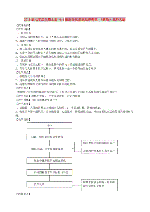 2019版七年級生物上冊 4.1細胞分化形成組織教案 （新版）北師大版.doc