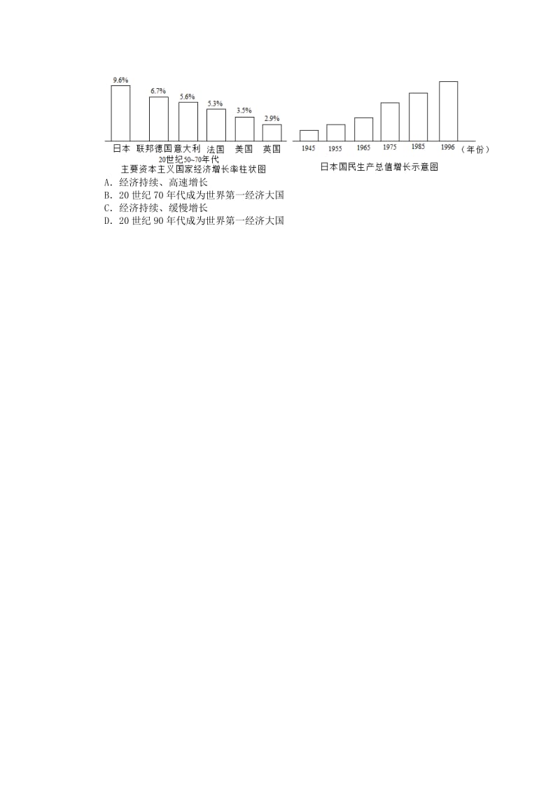 2019-2020年九年级历史下册 第13课学案 苏教版.doc_第3页