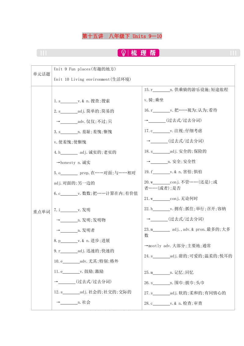 安徽省2019届中考英语总复习 第一部分 考点知识过关 第十五讲 八下 Units 9-10梳理 （新版）人教新目标版.doc_第1页