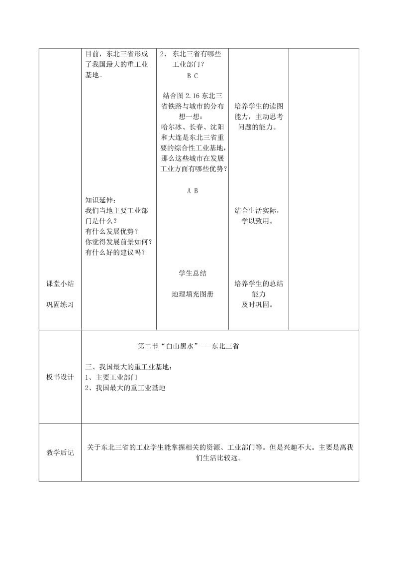 吉林省双辽市八年级地理下册 6.2“白山黑水”-东北三省（第3课时）教案 （新版）新人教版.doc_第3页