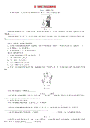 中考化學(xué)專題復(fù)習(xí) 第7課時 常見的酸和堿練習(xí) 新人教版.doc