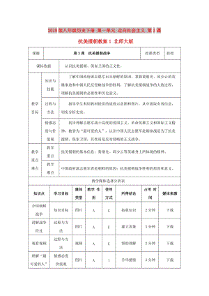 2019版八年級(jí)歷史下冊(cè) 第一單元 走向社會(huì)主義 第3課 抗美援朝教案1 北師大版.doc