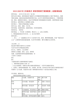 2019-2020年八年級美術(shù) 球體明暗調(diào)子素描教案 人教新課標版.doc