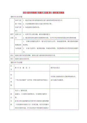 2019版中考物理 專題六 壓強(qiáng) 第2課時(shí)復(fù)習(xí)教案.doc