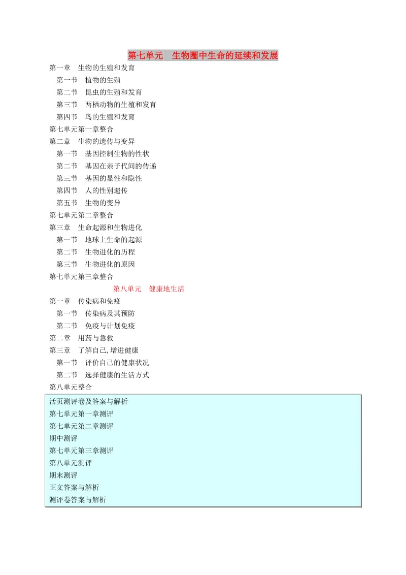 2019年春八年级生物下册 目录 新人教版.doc_第1页