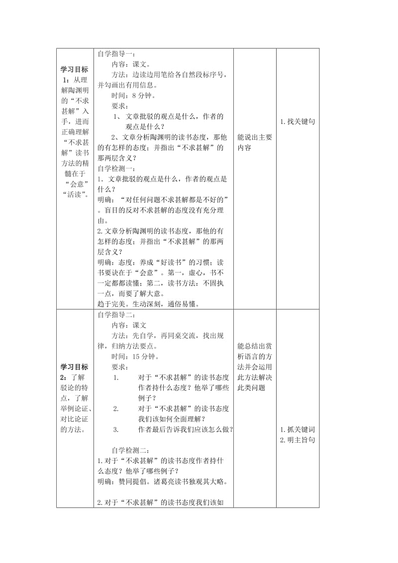 2019-2020年九年级语文上册 15《短文两篇》《不求甚解》教学案 （新版）新人教版.doc_第2页