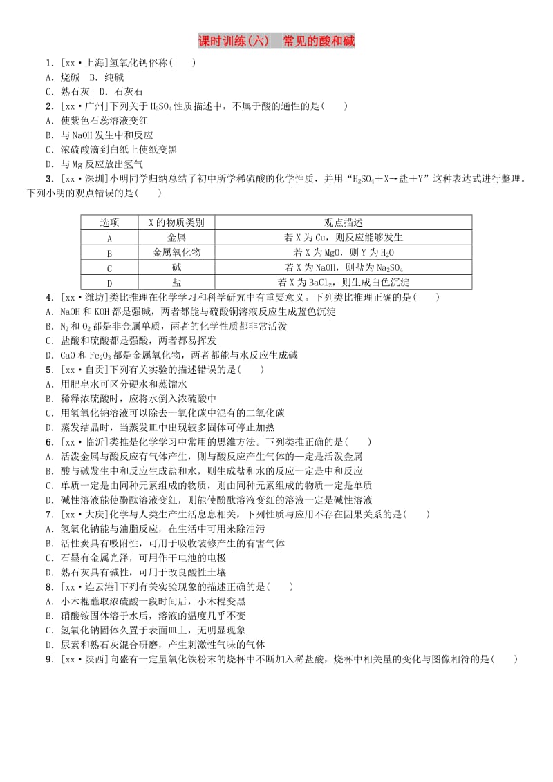 山西专版中考化学复习方案课时训练六常见的酸和碱.doc_第1页