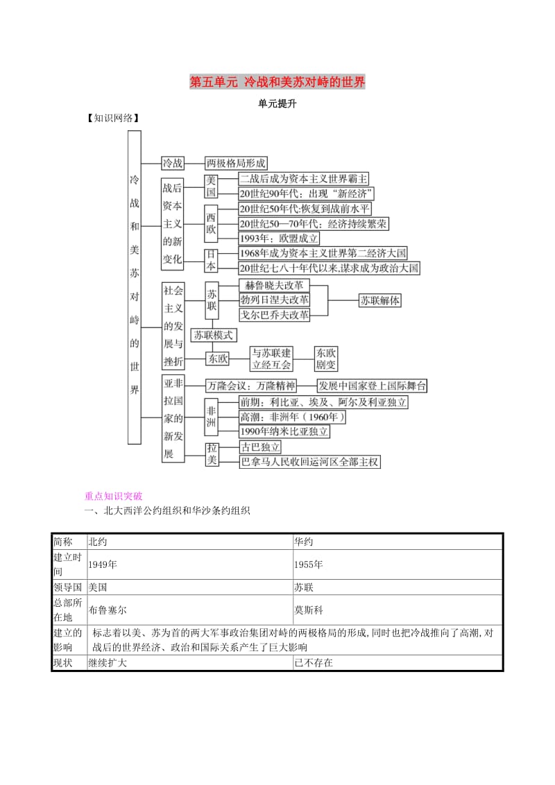 2019春九年级历史下册 第五单元 冷战和美苏对峙的世界单元提升练习 新人教版.doc_第1页