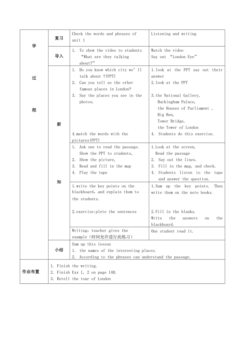 2019-2020年八年级英语上册 module8 unit2教案 外研版.doc_第2页