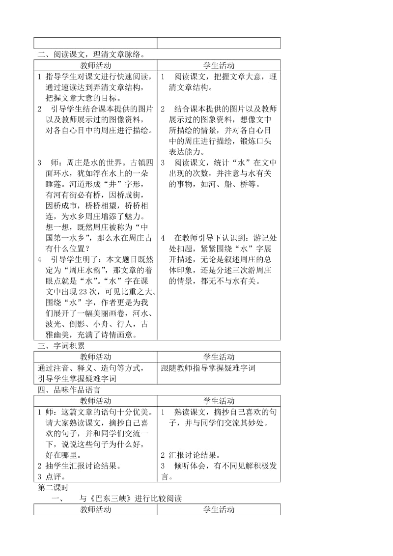 2019-2020年八年级语文周庄水韵教案2语文版.doc_第2页