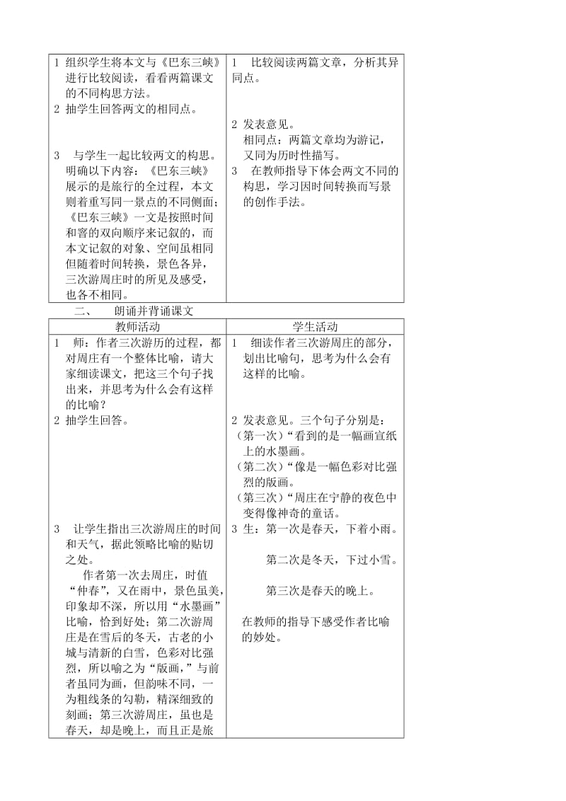 2019-2020年八年级语文周庄水韵教案2语文版.doc_第3页