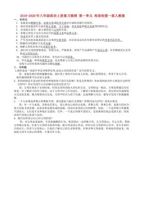 2019-2020年八年級政治上冊復(fù)習(xí)提綱 第一單元 相親相愛一家人教案.doc