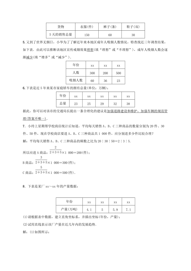 2019-2020年九年级数学上册5.2统计的简单应用第2课时对事物的发展趋势做出判断和预测测试题新版湘教版.doc_第2页