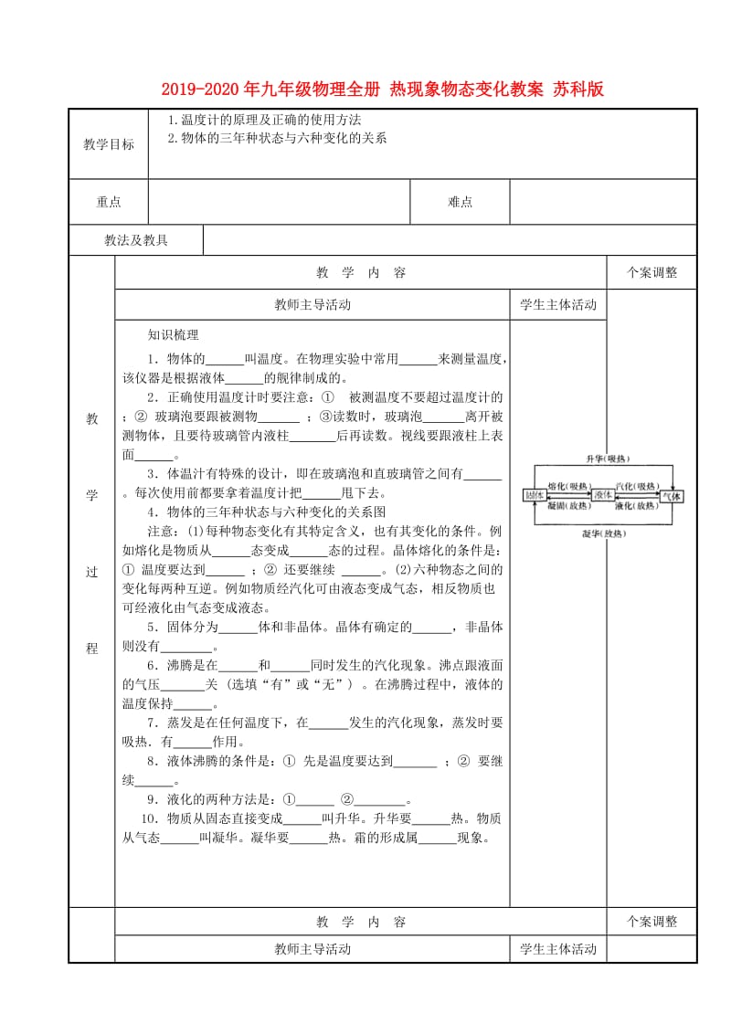 2019-2020年九年级物理全册 热现象物态变化教案 苏科版.doc_第1页