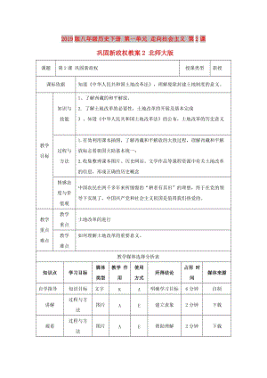 2019版八年級歷史下冊 第一單元 走向社會主義 第2課 鞏固新政權(quán)教案2 北師大版.doc