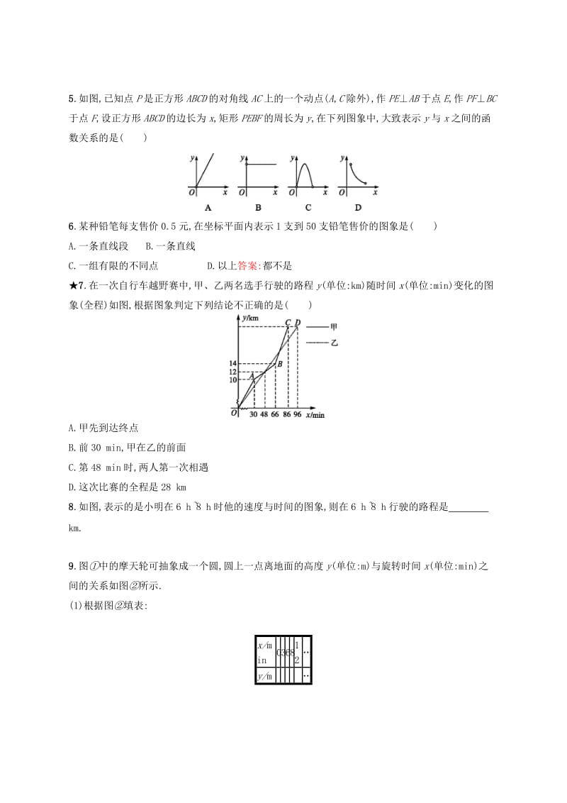 2019年春八年级数学下册第十九章一次函数19.1变量与函数19.1.2函数的图象知能演练提升 新人教版.doc_第2页