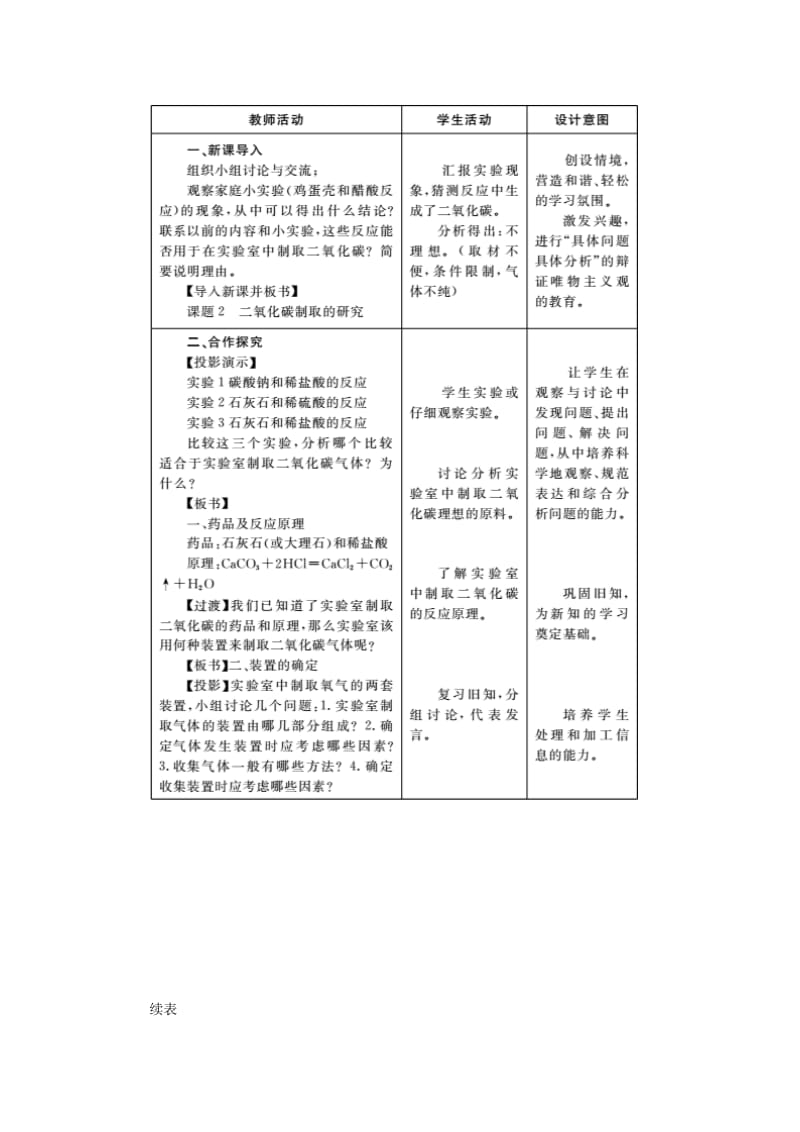 九年级化学上册 第六单元 碳和碳的化合物 6.2 二氧化碳制取的研究教案 （新版）新人教版.doc_第2页