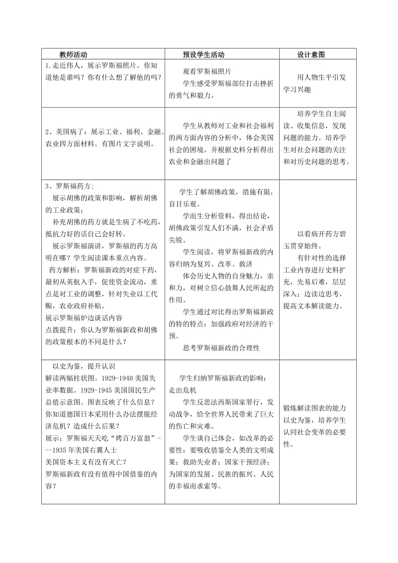 2019-2020年九年级历史下册 第二单元 第7课 罗斯福新政教案2 冀教版.doc_第2页