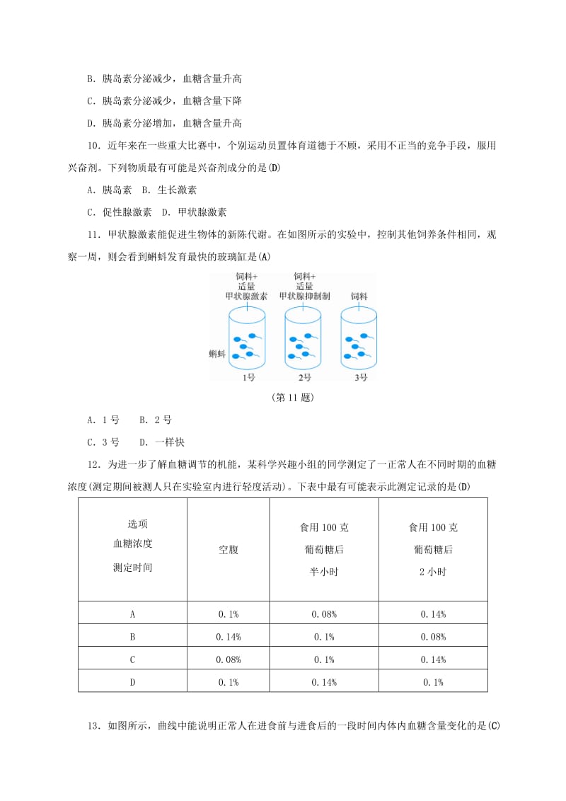 2019-2020年八年级科学上册3.2人体的激素调节同步试题新版浙教版.doc_第3页