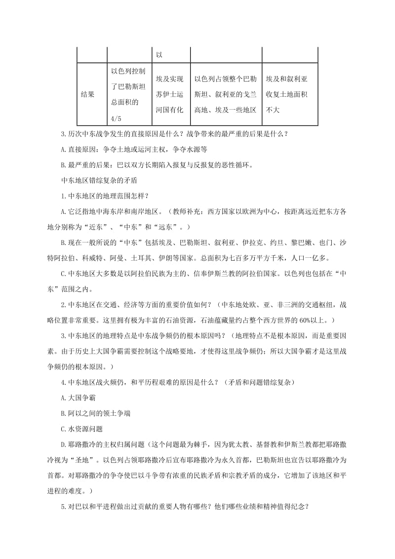 2019-2020年九年级历史下册 第六单元 亚非拉国家的独立和振兴 13《动荡的中东地区》教案3 新人教版.doc_第3页