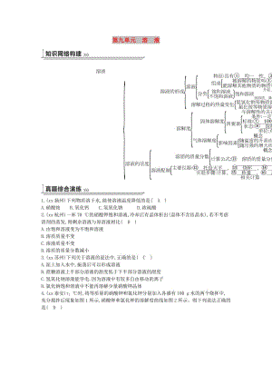 九年級化學(xué)下冊 第九單元 溶液練習(xí) （新版）新人教版.doc