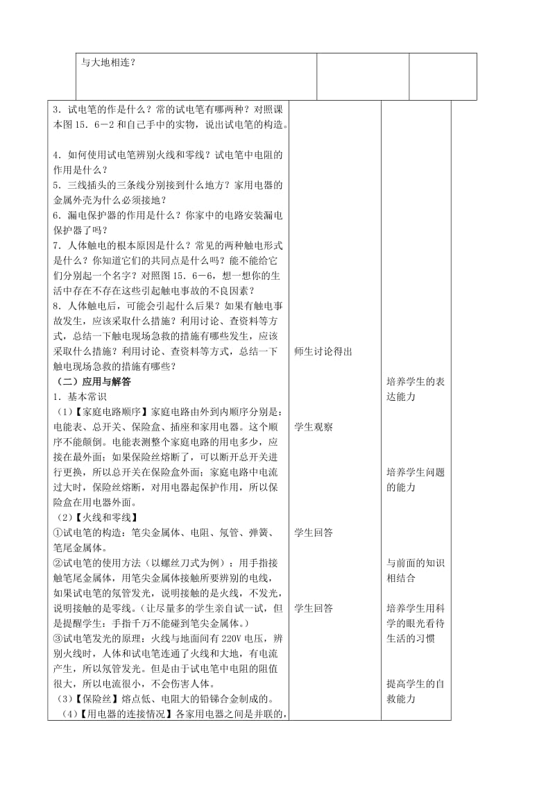 2019-2020年九年级物理全册《19.1 家庭电路》教案3 （新版）新人教版.doc_第2页