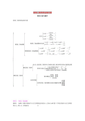 2019春九年級數(shù)學(xué)下冊 第一章 直角三角形的邊角關(guān)系章末小結(jié)與提升課時作業(yè) （新版）北師大版.doc