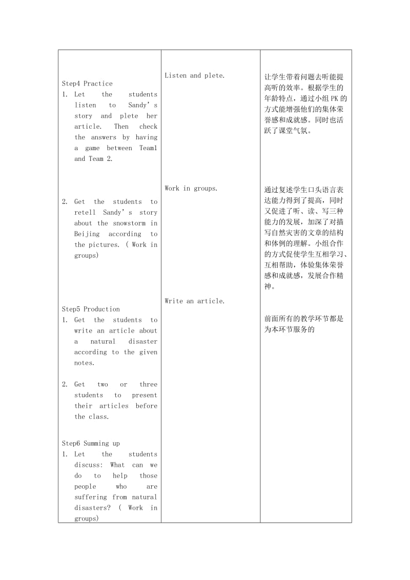 2019-2020年八年级英语上册《8A Unit 6 Natural Disasters“Main Task”》教学案 牛津版.doc_第3页