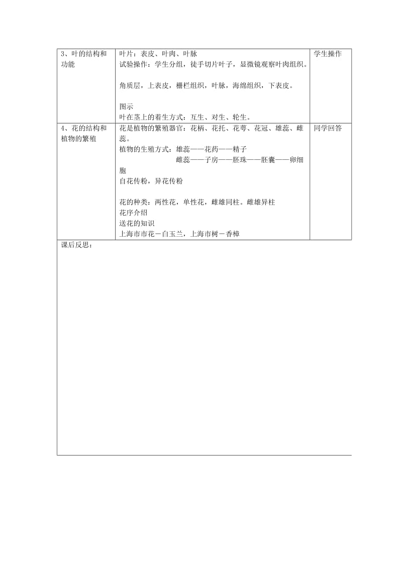 2019-2020年八年级生物上册 第四章 第一节 植物教案 上海版.doc_第2页